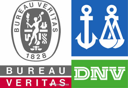 Hyupshin Flanges BV DNV Certificate