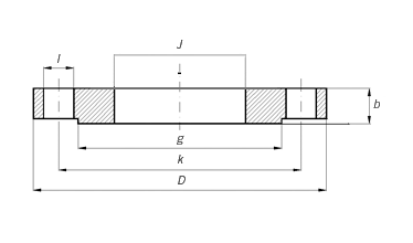 hyupshin ansi flanges