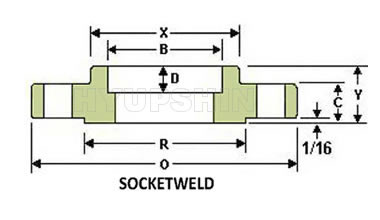 Socket Weld Fitting Take Off Chart