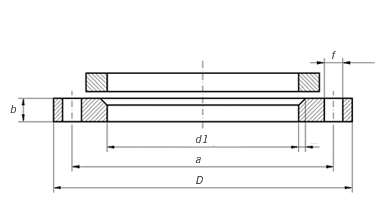 hyupshin ansi flanges