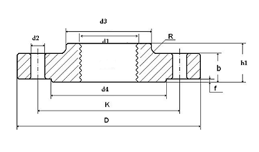 hyupshin ansi flanges