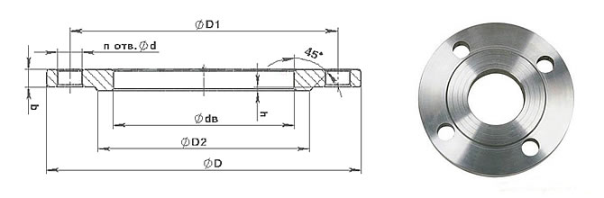 hyupshin ansi flanges