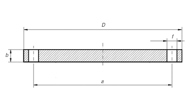 hyupshin ansi flanges