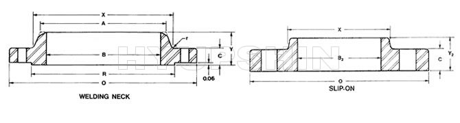 Shandong Hyupshin Flanges Co., Ltd, Manufacturer, AWWA C207 Class 125LW Class E flanges