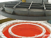 Shandong Hyupshin Flanges Co., Ltd, flanges heat treatment